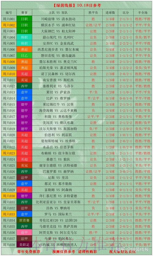 世界杯投注稳定全站