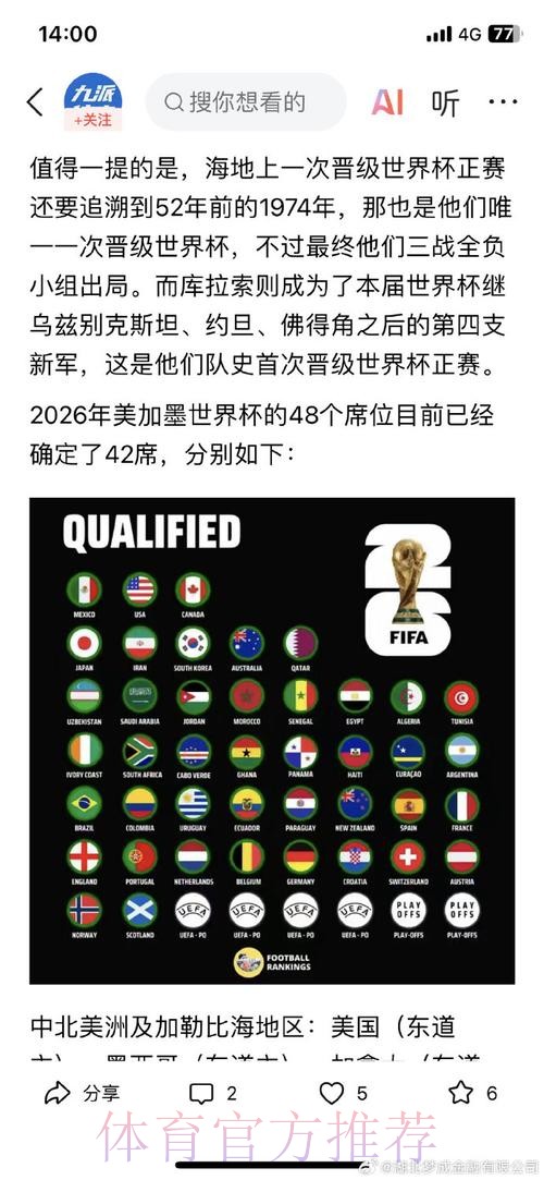 2026世界杯外围最佳
