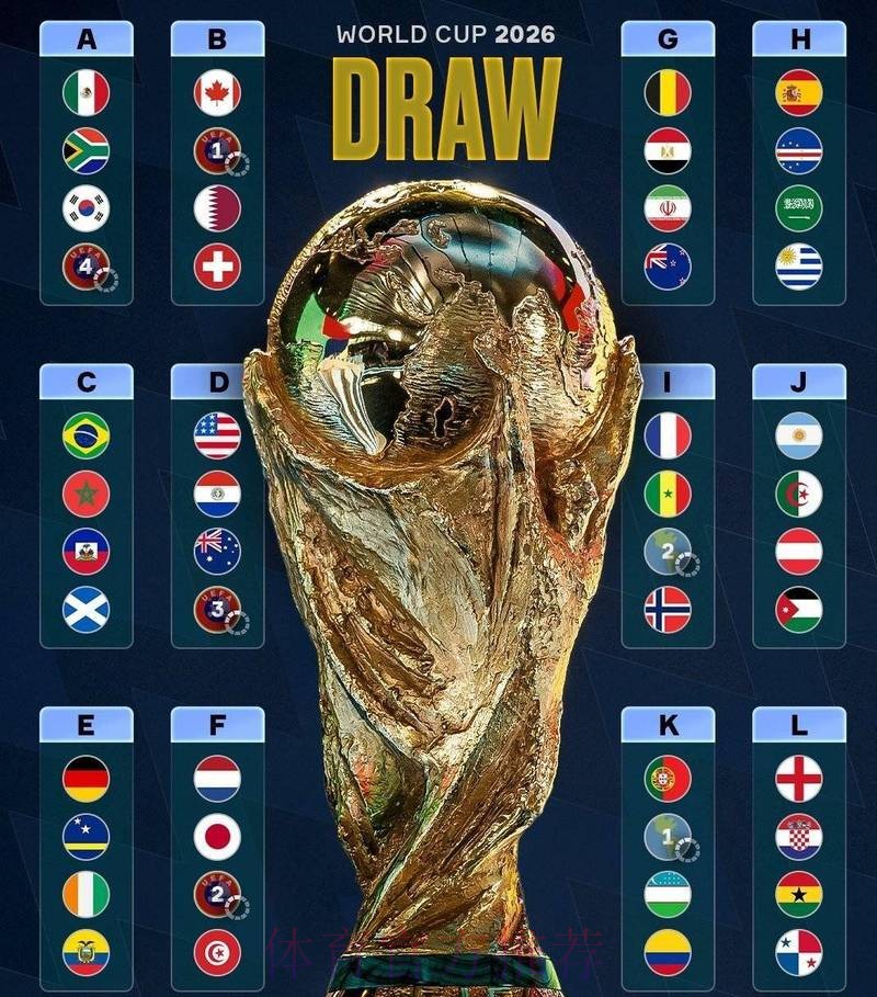 2026世界杯比分苹果官方