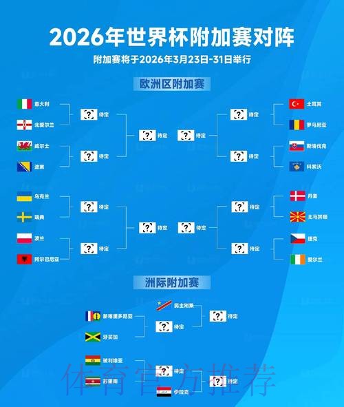 2026世界杯比分手机官方