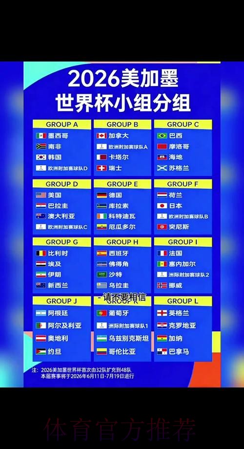 2026世界杯比分手机官方